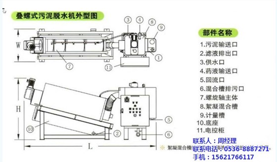 疊螺污泥脫水機